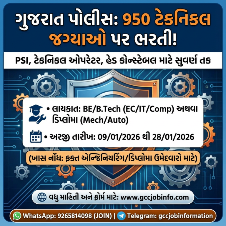 Gujarat Police Recruitment 2026