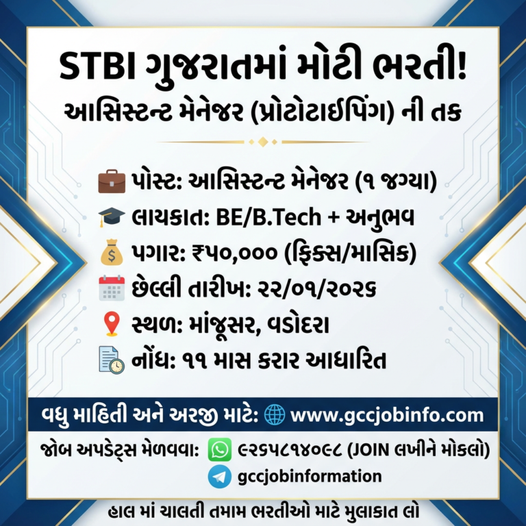 STBI Gujarat Recruitment 2026