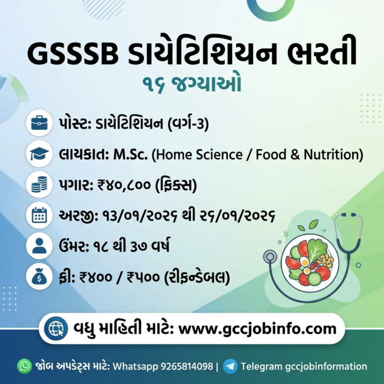 GSSSB Dietician Recruitment 2026