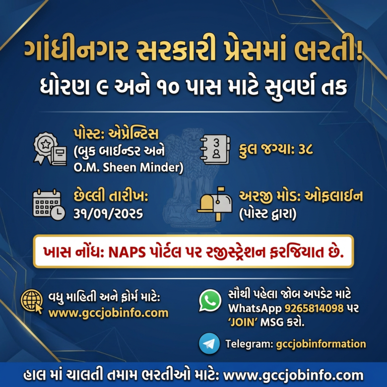 Government Press Gandhinagar Recruitment 2026