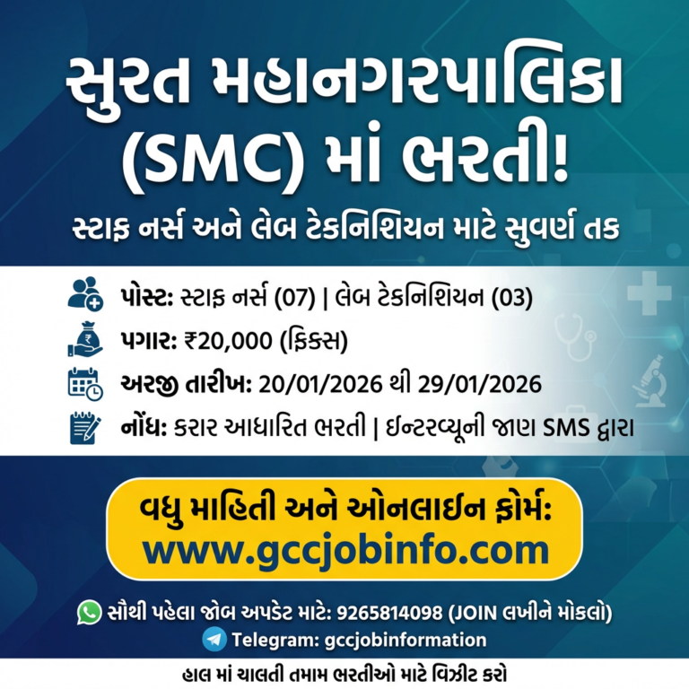 SMC Recruitment 2026