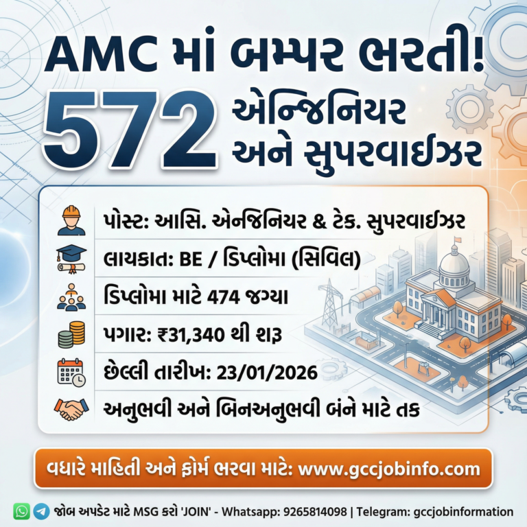 AMC Recruitment 2026