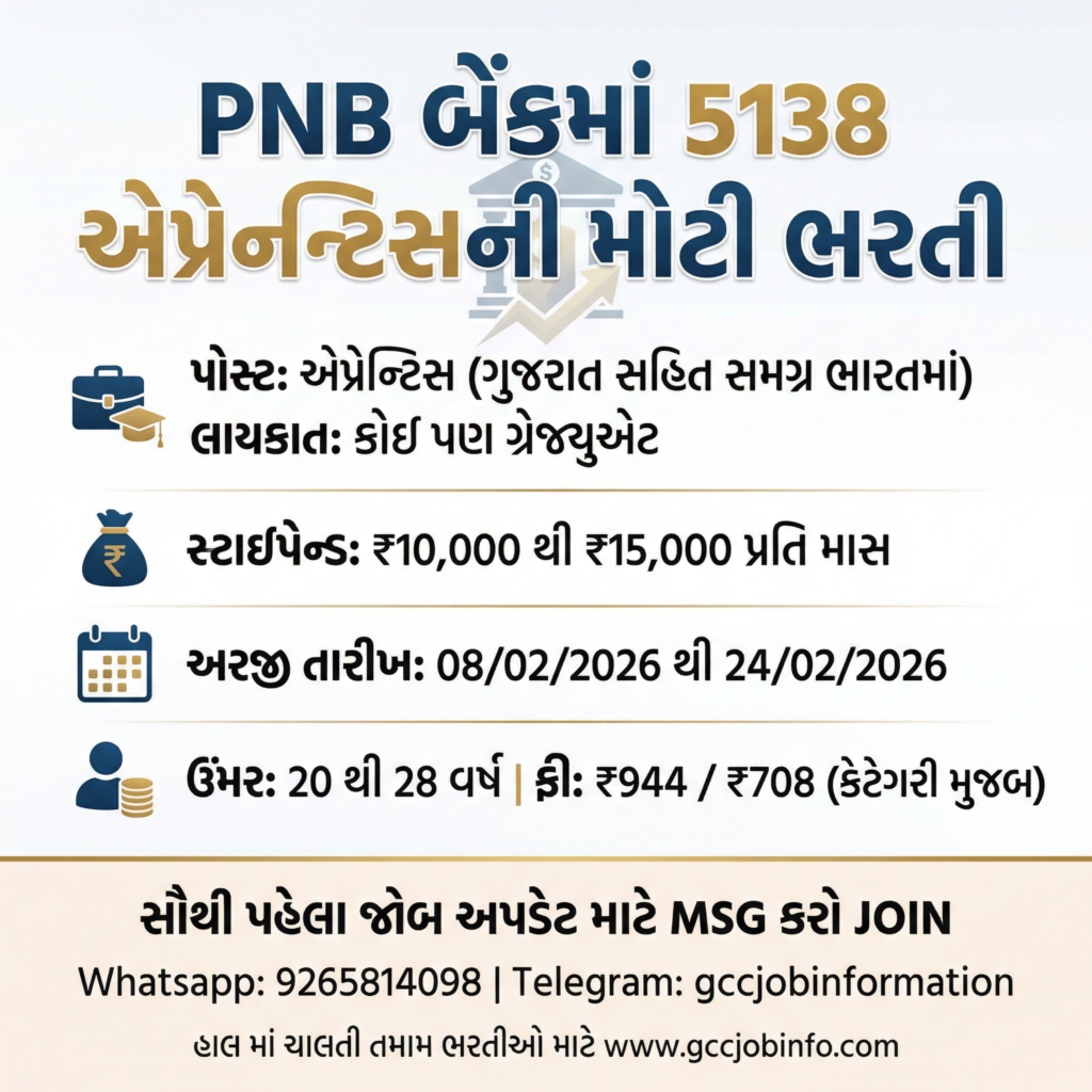 PNB Apprentice Recruitment 2026