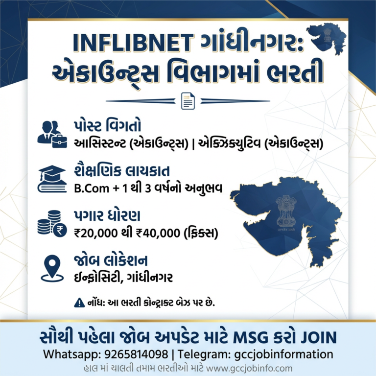 INFLIBNET Recruitment 2026