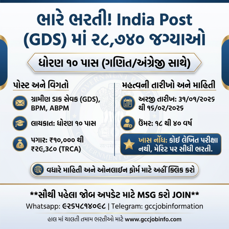 India Post GDS Recruitment 2026