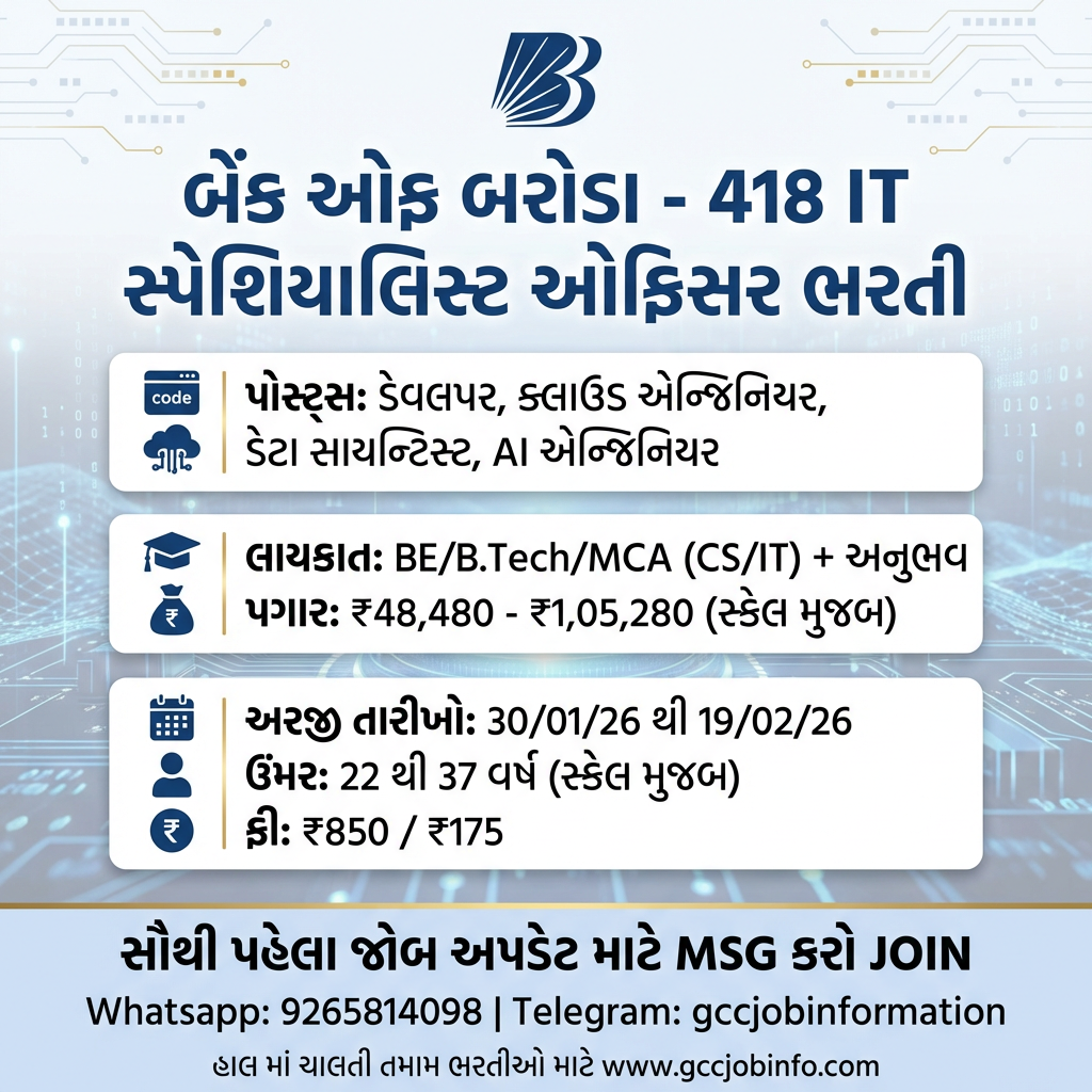 Bank of Baroda IT Recruitment 2026