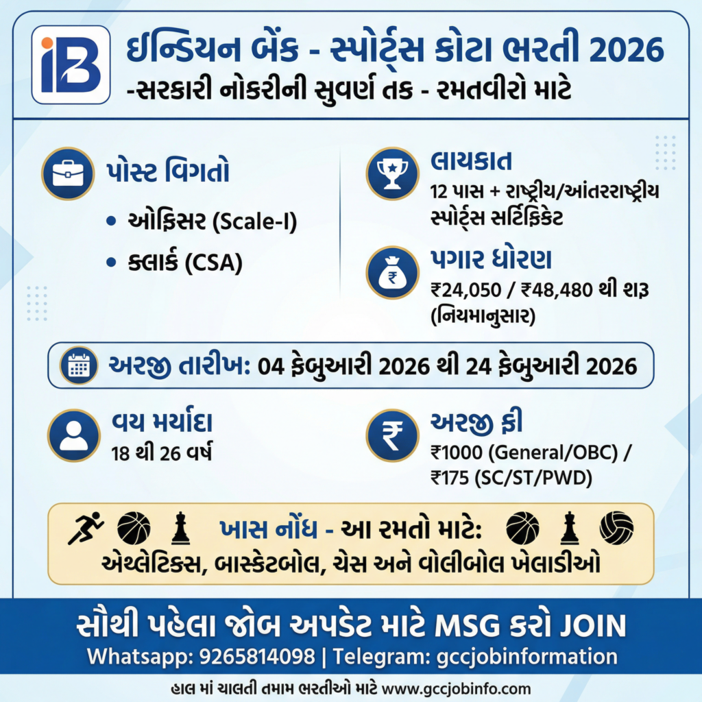 Indian Bank Sports Quota Recruitment 2026