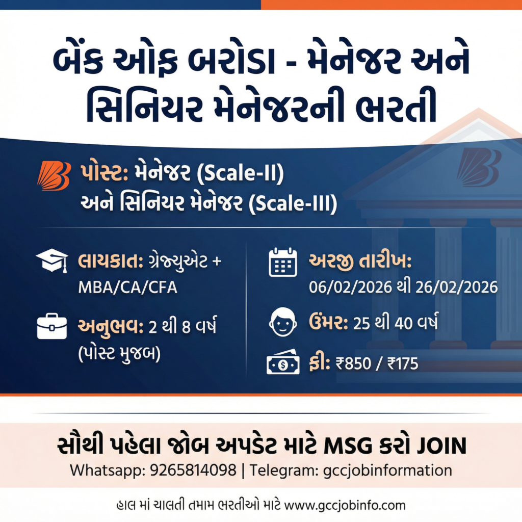 Bank of Baroda Manager Recruitment 2026: Apply Online for 166 MSME & Credit Analyst Posts 2 image 34