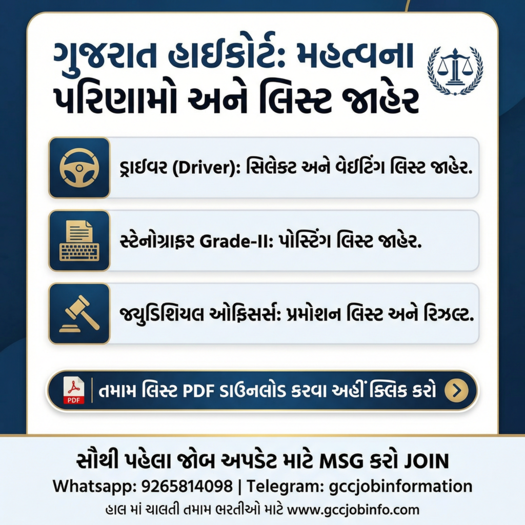 Gujarat High Court Updates 2026