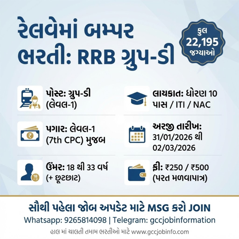 RRB Group D Recruitment 2026