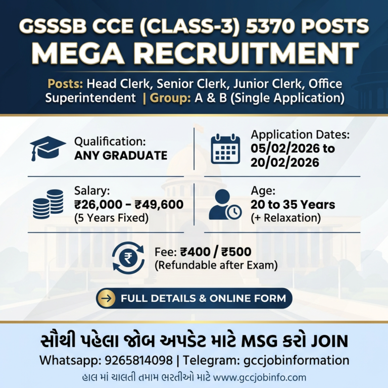 GSSSB CCE Recruitment 2026