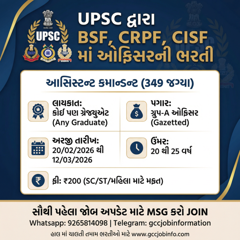 UPSC CAPF Recruitment 2026