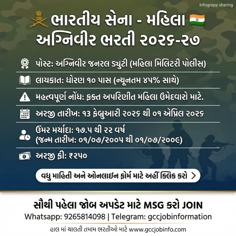 Army Agniveer Recruitment 2026
