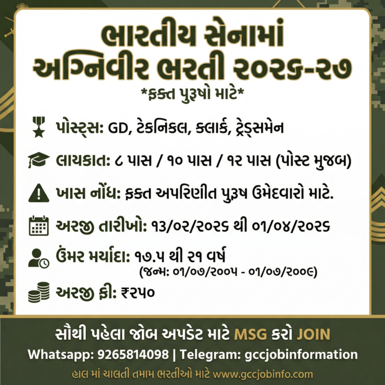 Indian Army Agniveer Recruitment 2027