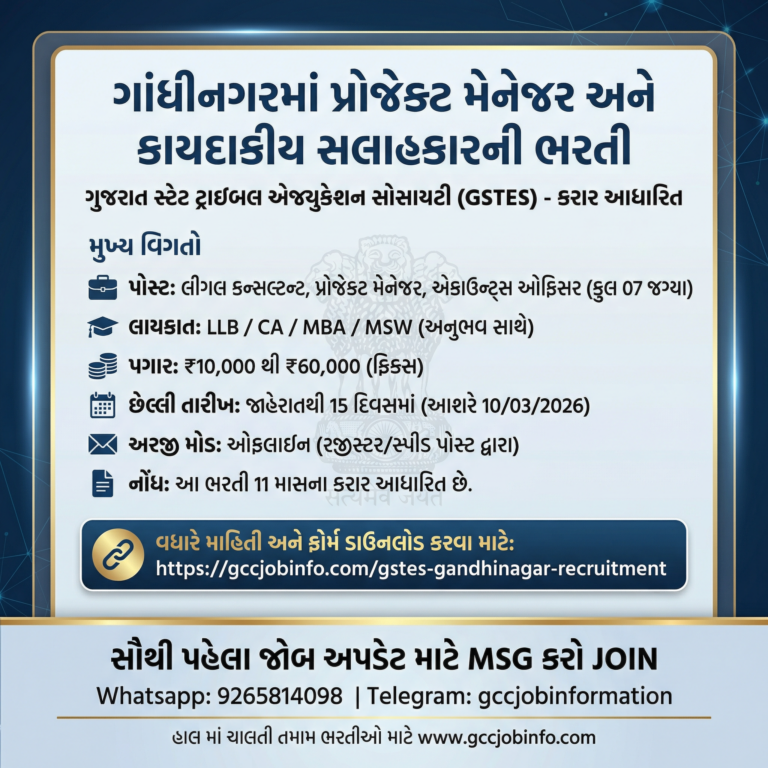 GSTES Gandhinagar Recruitment