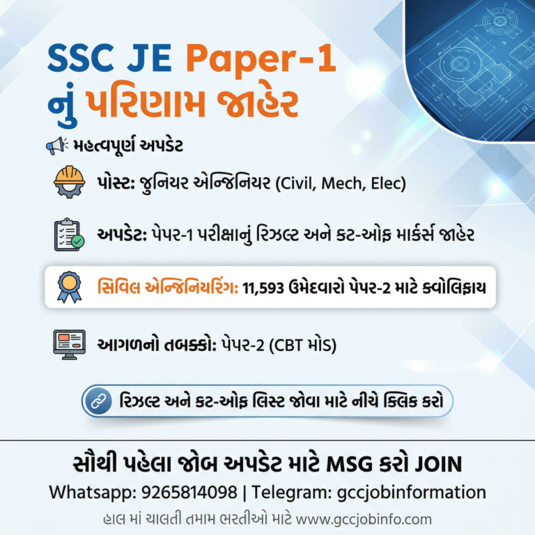 SSC JE Paper 1 Result 2025 Out