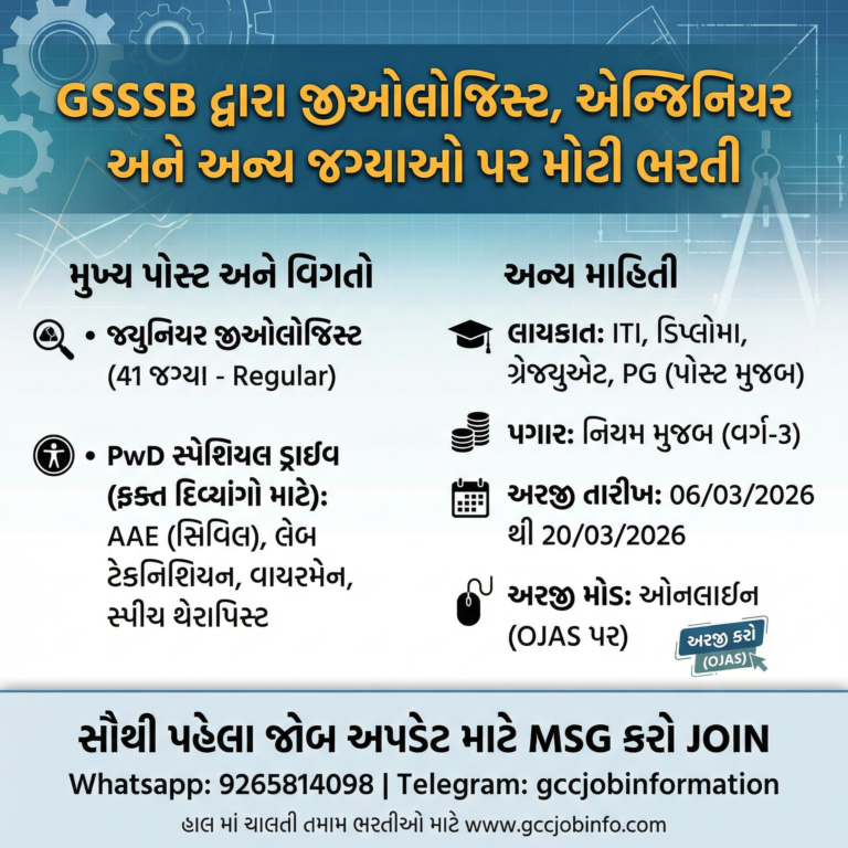 GSSSB Various Posts Recruitment 2026