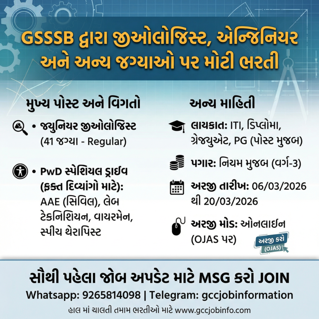GSSSB Various Posts Recruitment 2026