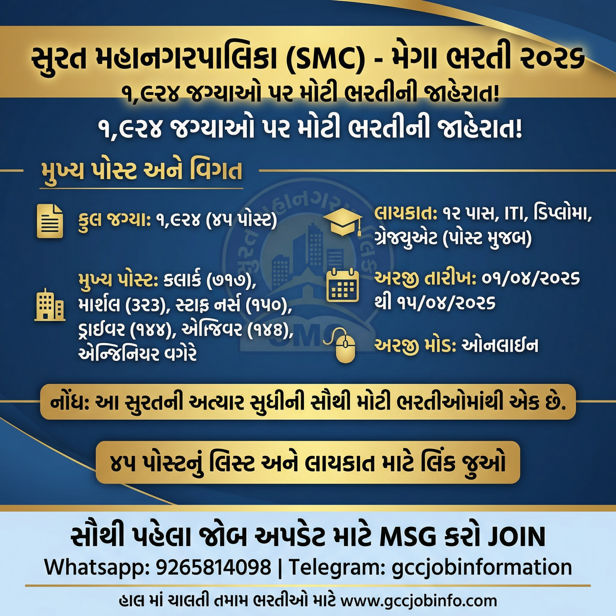 SMC Recruitment 2026