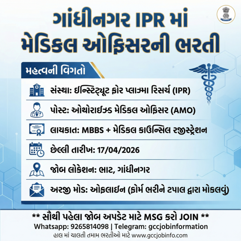 IPR Recruitment 2026