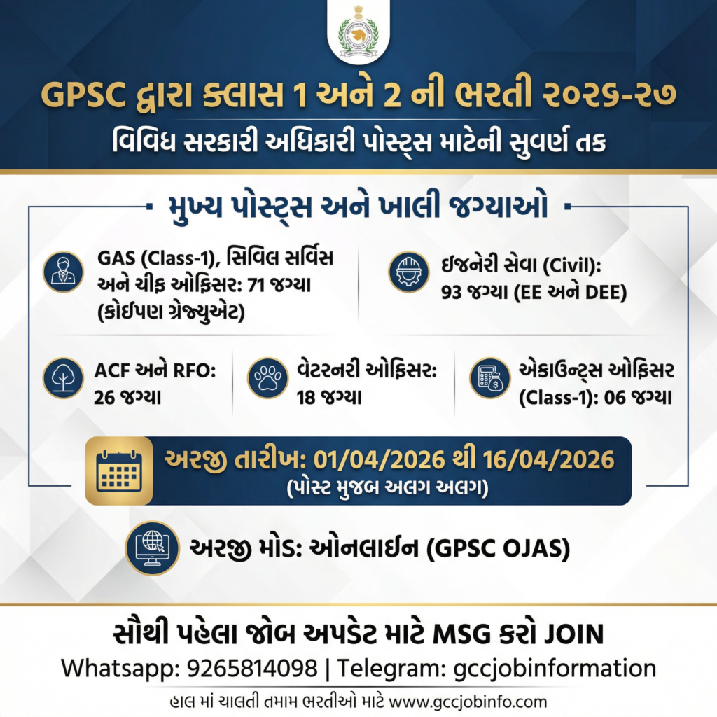 GPSC Recruitment 2026