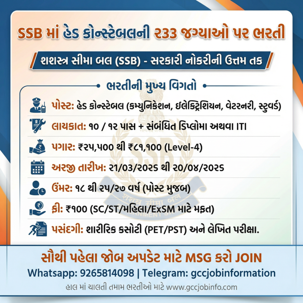 SSB Head Constable Recruitment 2026