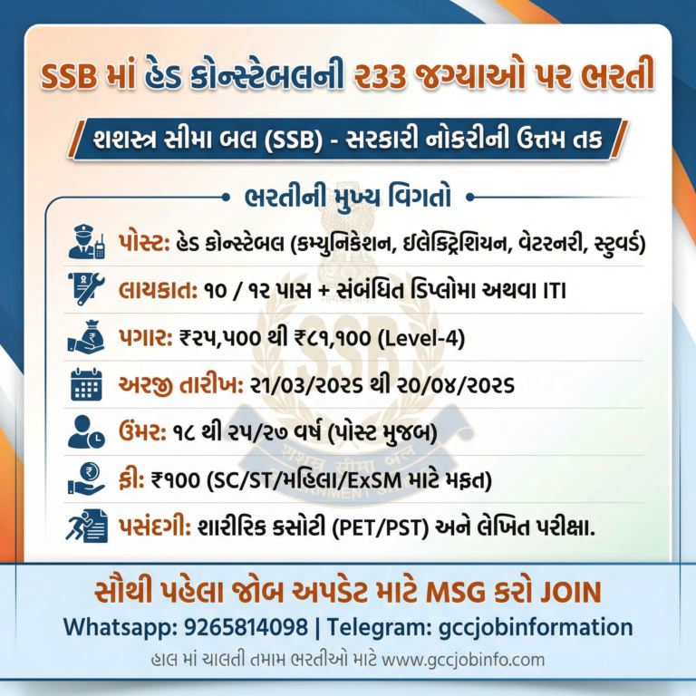 SSB Head Constable Recruitment 2026