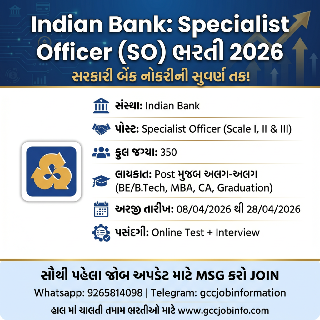 Indian Bank Recruitment 2026