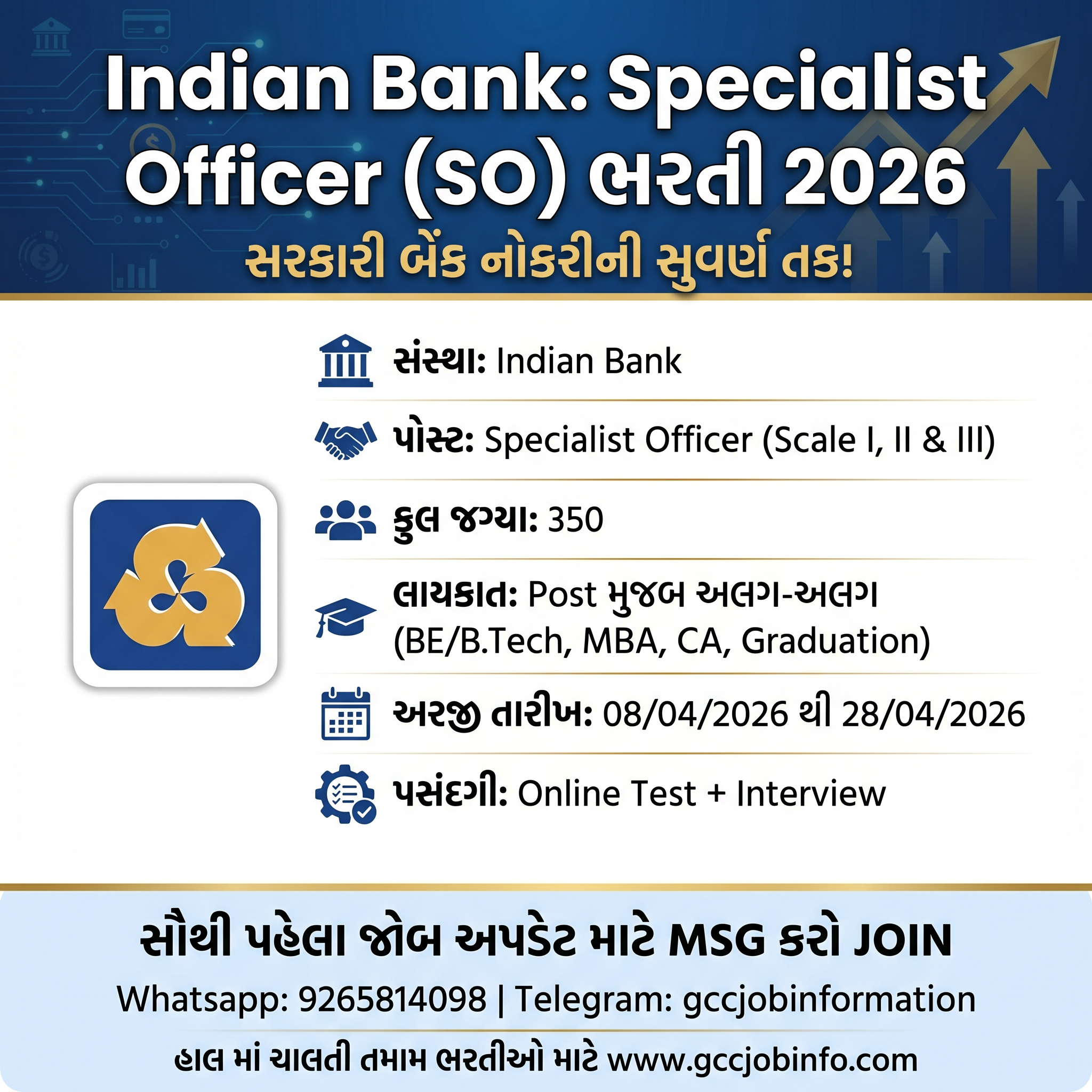 Indian Bank Recruitment 2026