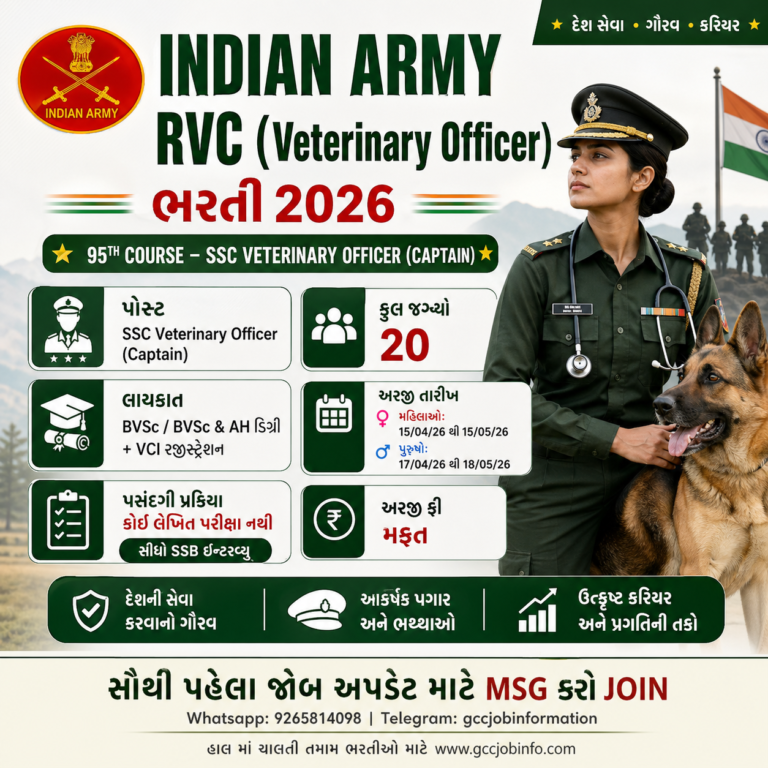 Indian Army RVC 95th Course Recruitment 2026