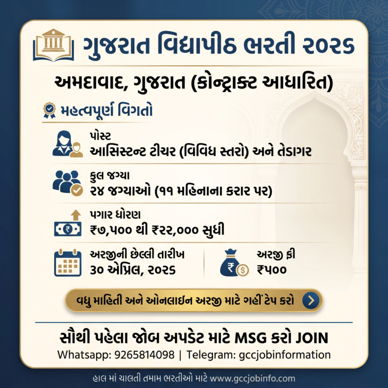 Gujarat Vidyapith Recruitment 2026