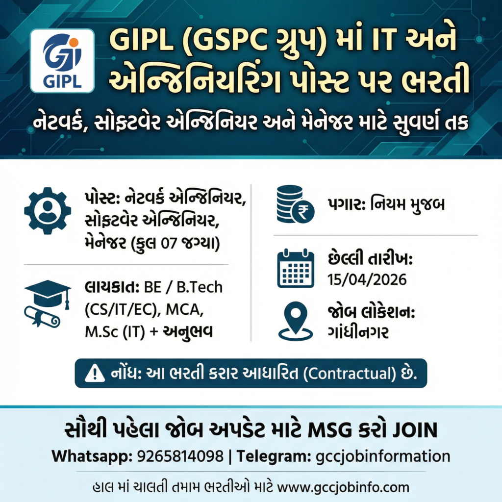 GIPL Recruitment 2026