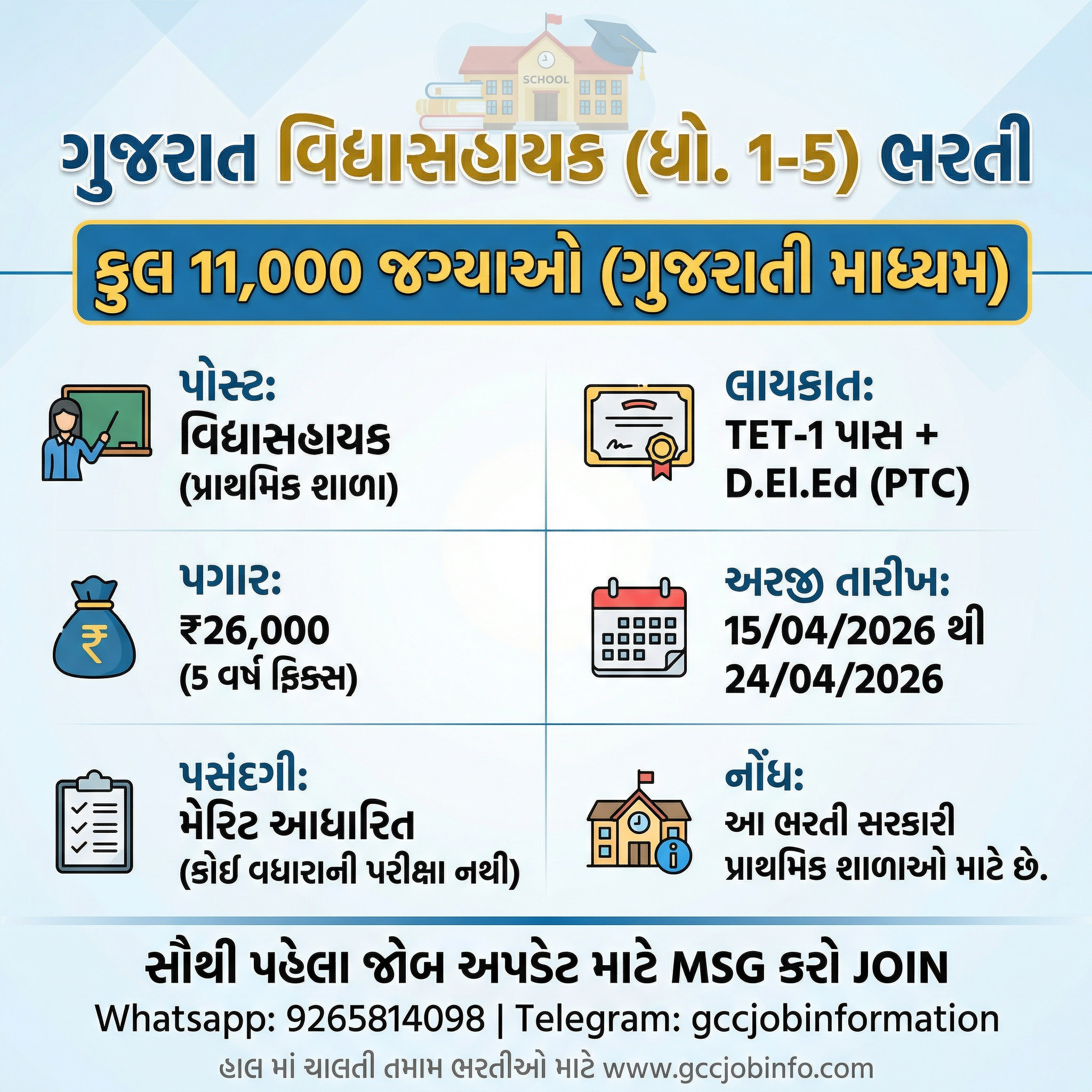 Gujarat Vidhyasahayak Bharti 2026