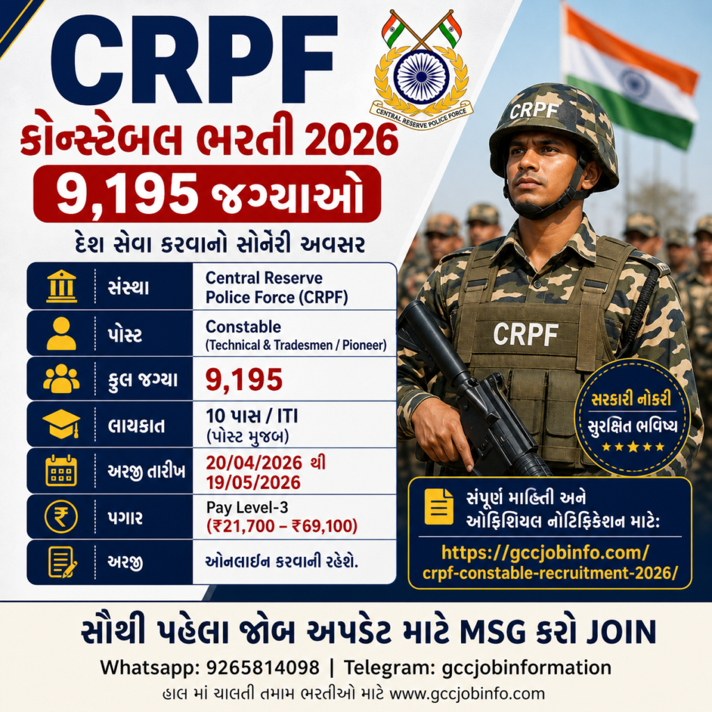CRPF Constable Recruitment 2026