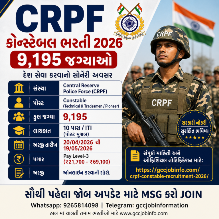 CRPF Recruitment 2026