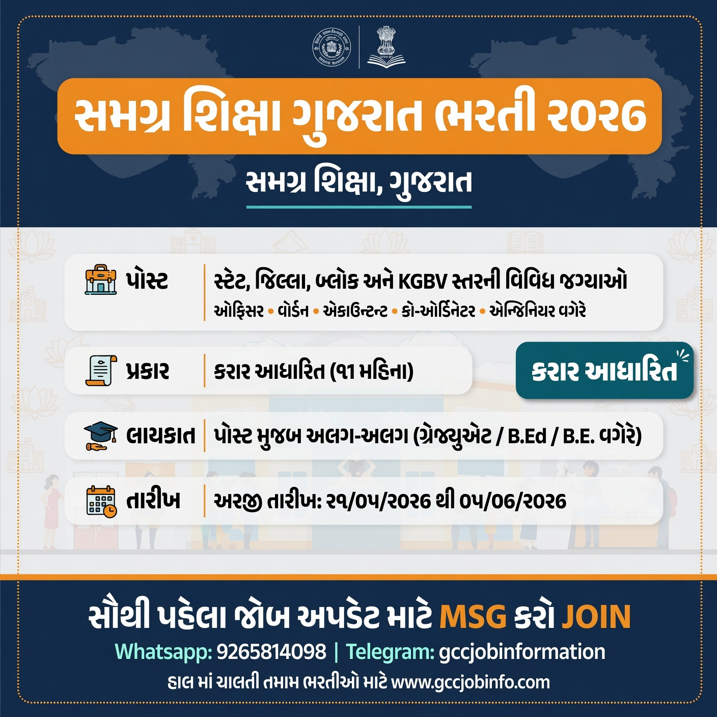 Samagra Shiksha Gujarat Recruitment 2026