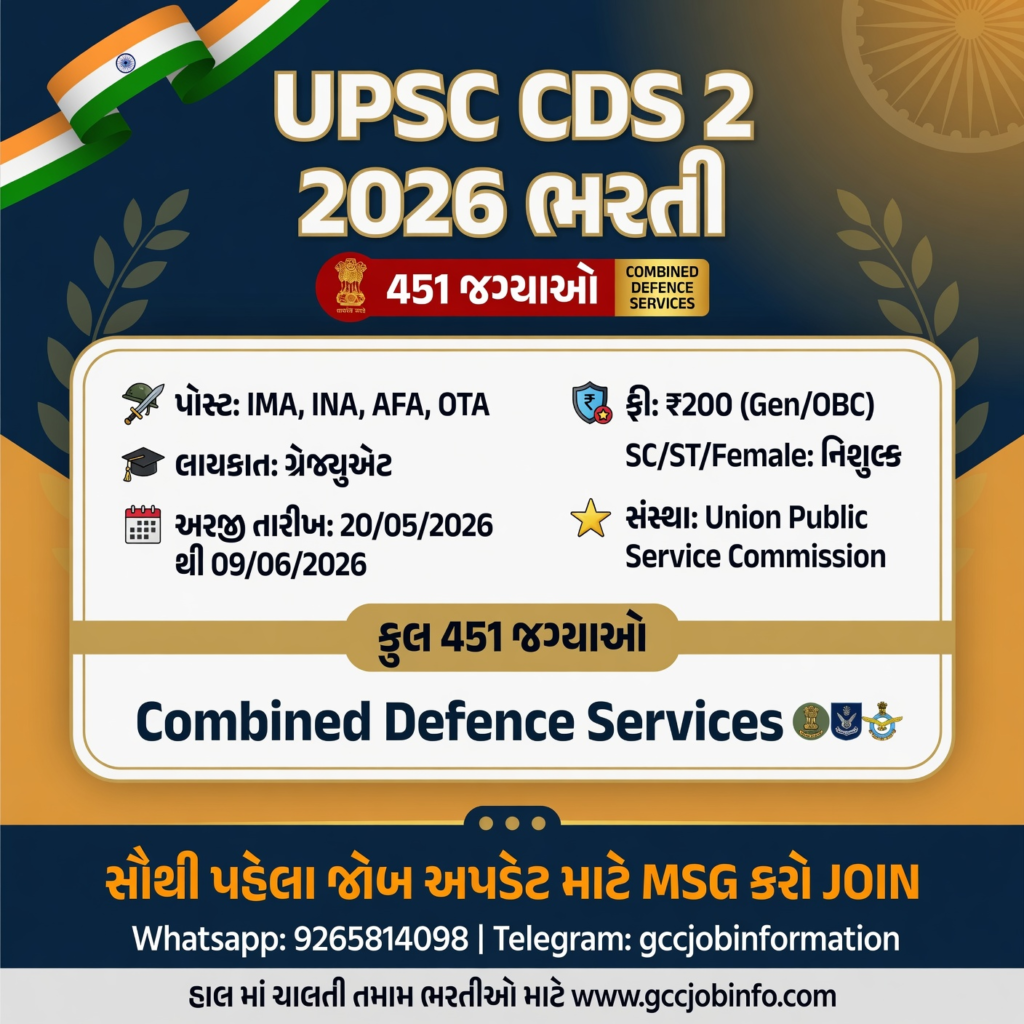 UPSC CDS 2 Recruitment 2026: Apply Online for 451 Vacancies 2 UPSC CDS 2 Recruitment 2026