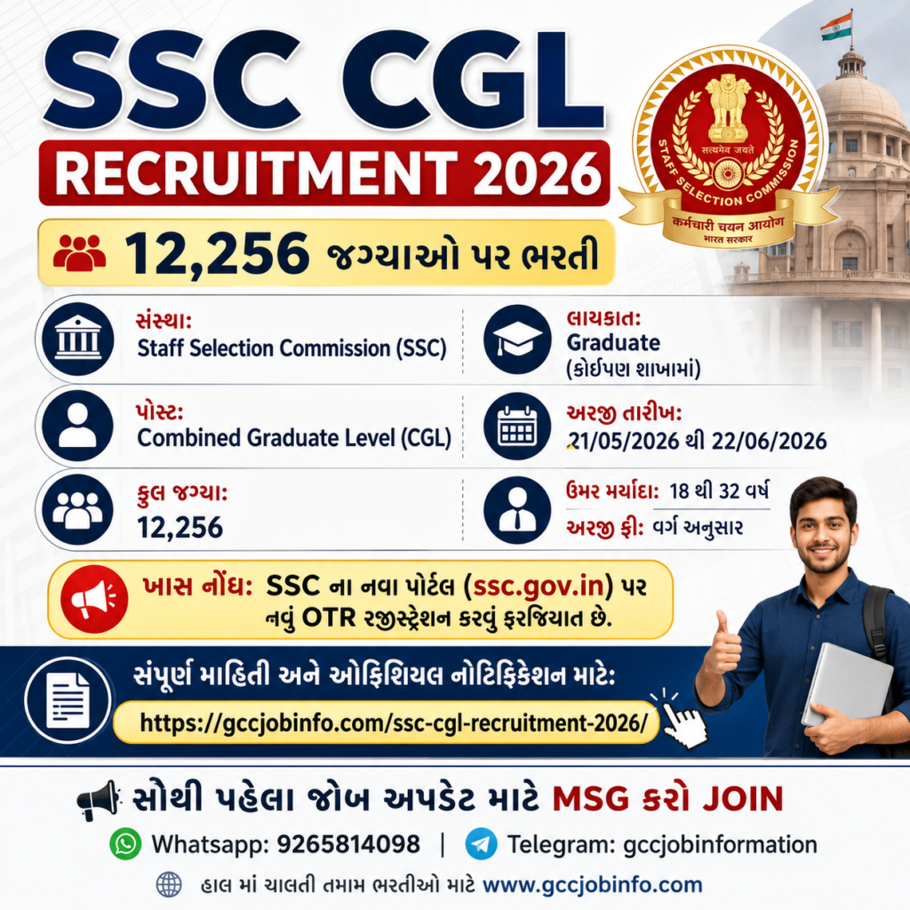 SSC CGL Recruitment 2026