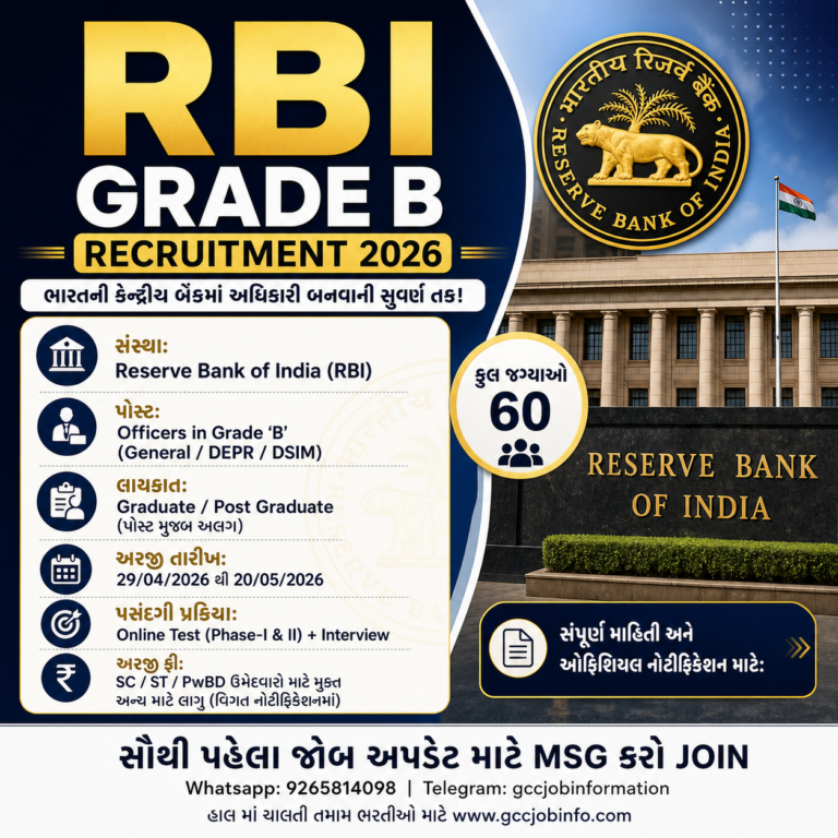RBI Grade B Recruitment 2026