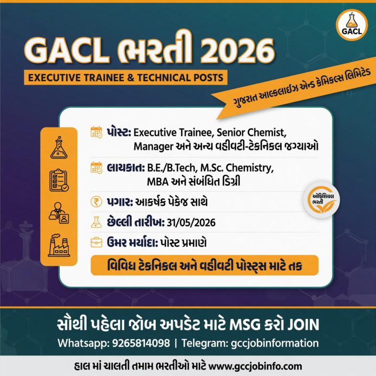 GACL Recruitment 2026