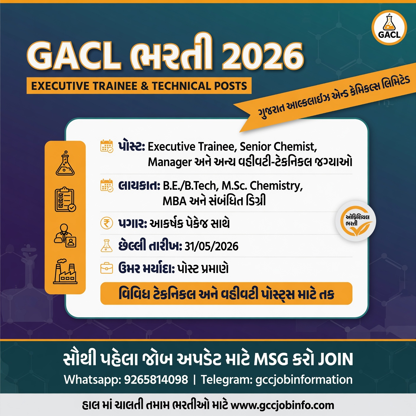 GACL Recruitment 2026