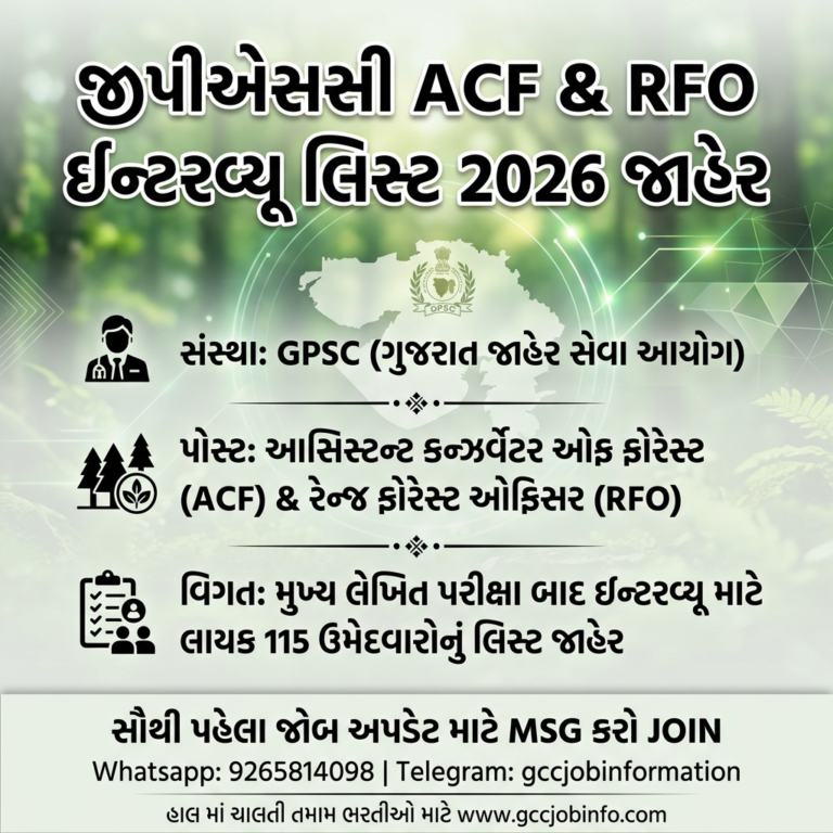 GPSC ACF RFO Interview List 2026