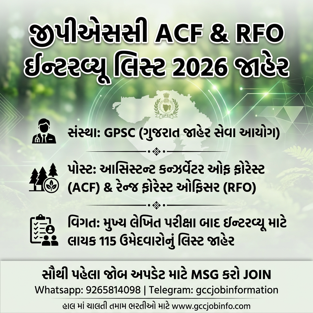 GPSC ACF RFO Interview List 2026