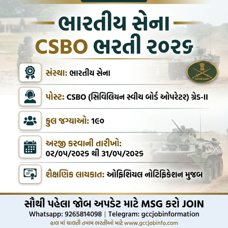 Indian Army CSBO Recruitment 2026