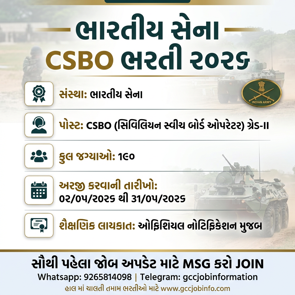 Indian Army CSBO Recruitment 2026: Apply Online for 190 Posts 2 Indian Army CSBO Recruitment 2026