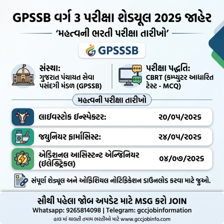 GPSSB Class 3 Exam Schedule 2026
