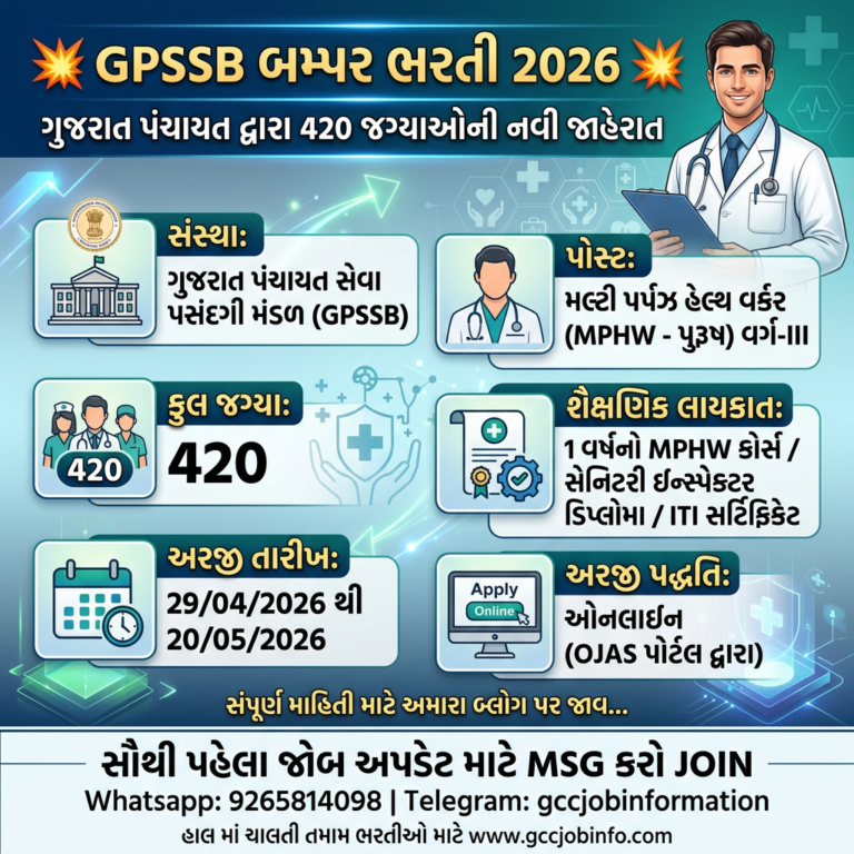 GPSSB Health Worker Recruitment 2026