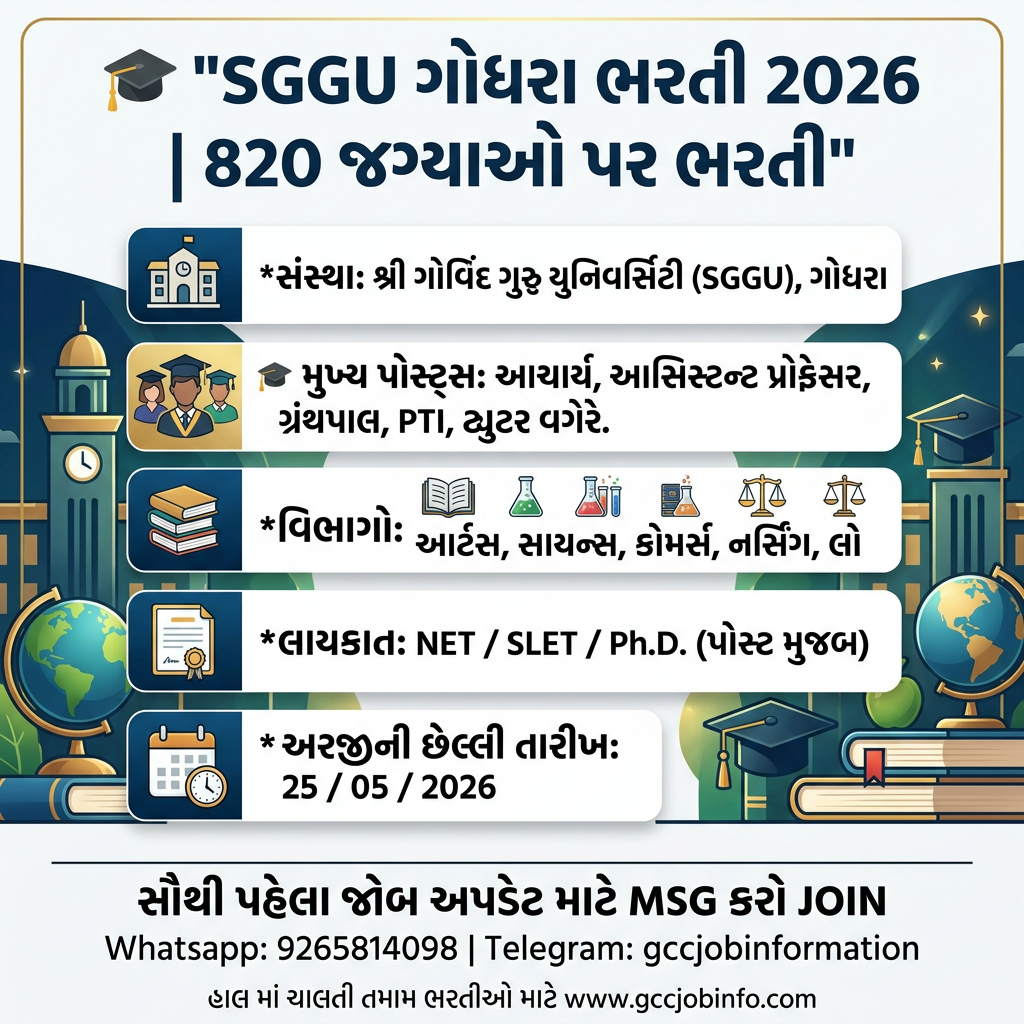 SGGU Godhra Recruitment 2026