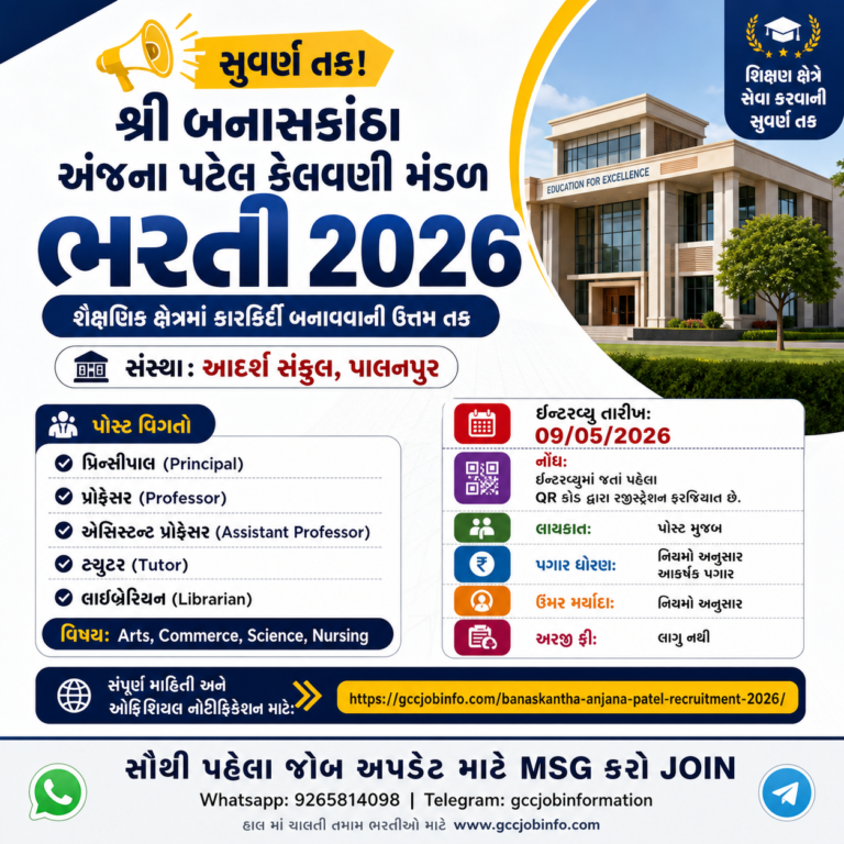 Banaskantha Anjana Patel Recruitment 2026