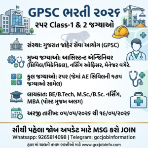 GPSC Recruitment 2026